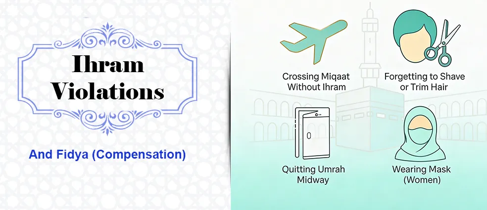 Ihram Violations and Compensation