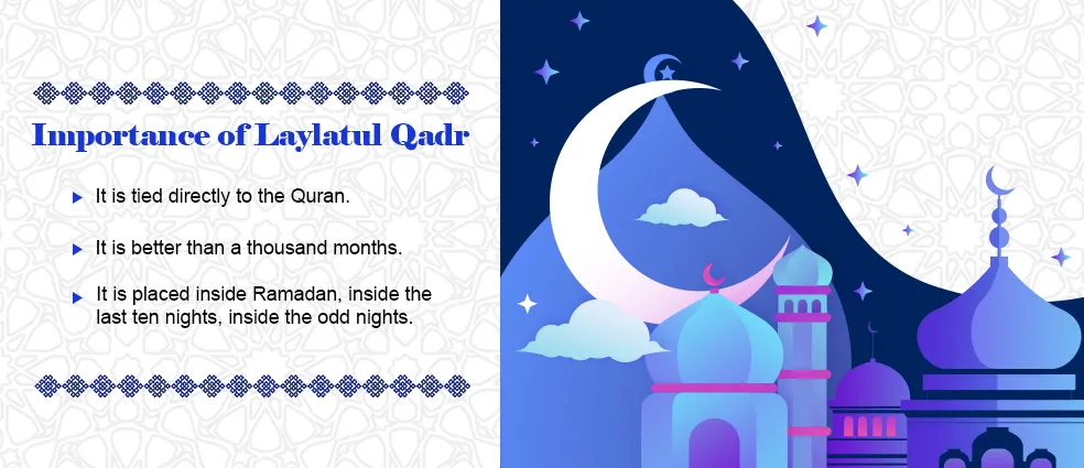 Laylatul Qadr Importance