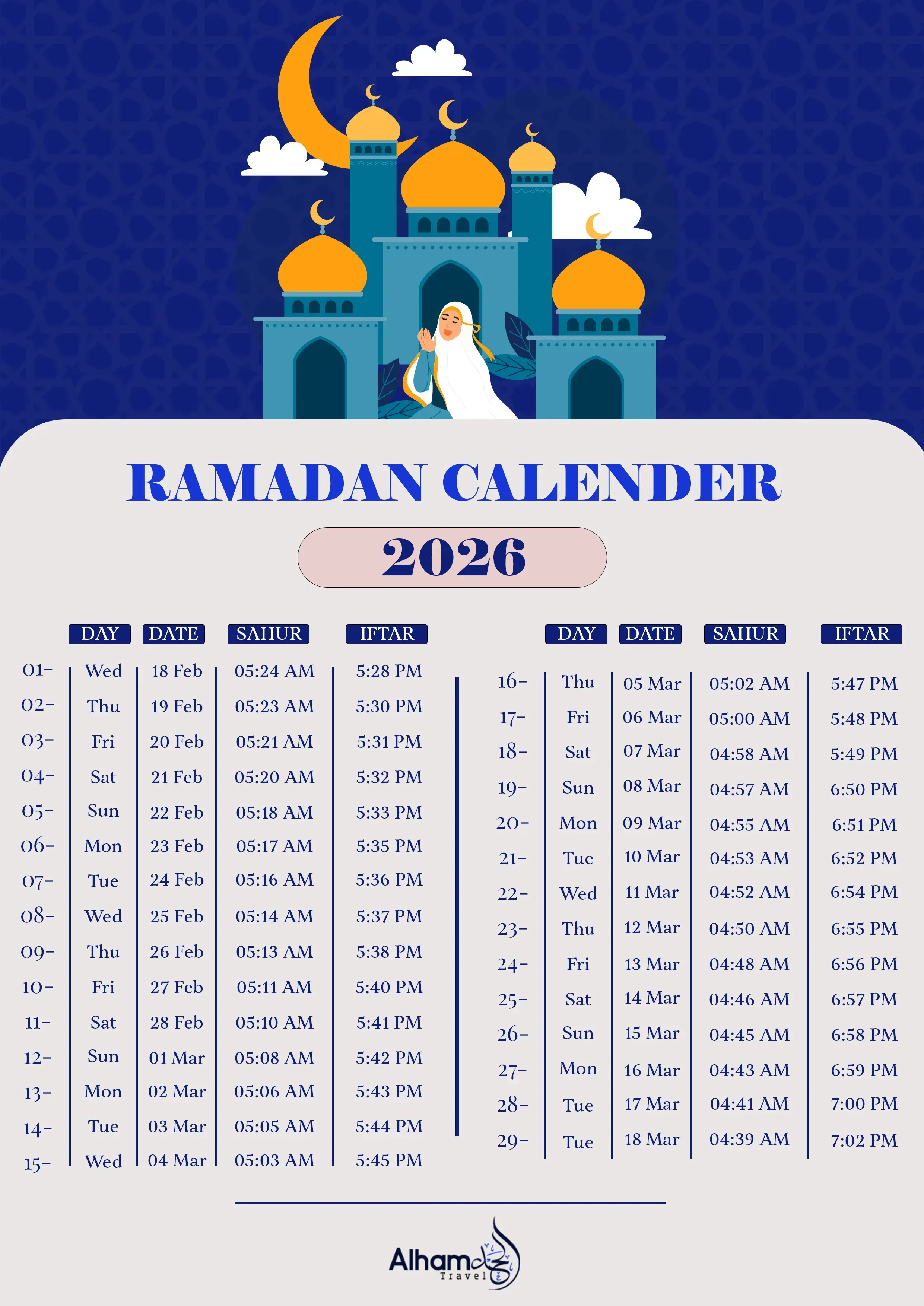 Ramadan 2026 Calendar (Full Month Sahur, Iftar Times for the USA)