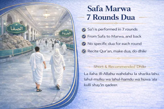 Safa Marwa 7 Rounds Dua